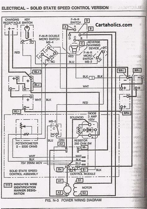 Ezgo marathon wiring schematic. Things To Know About Ezgo marathon wiring schematic. 
